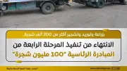 الوزراء يعلن زراعة أكثر من 200 ألف شجرة في المرحلة الرابعة من مبادرة 100 مليون شجرة