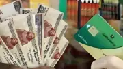 الشروط الكاملة والمستندات المطلوبة لتحديث بيانات بطاقة التموين 2026