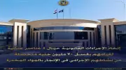 الداخلية تتخذ إجراءات ضد 4 متهمين بغسل 70 مليون جنيه حصيلة الاتجار بالمخدرات