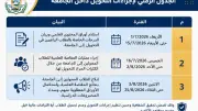 جامعة الإسماعيلية الجديدة الأهلية تعلن جدول تحويل الطلاب والمقاصة العلمية