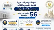 مشروعات جديدة لدعم الابتكار وتأهيل الشباب في مصر