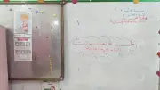 صور تجهيزات لجان اعتذارات الثانوية العامة 2026 قبل فتح أبوابها الأحد
