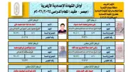 من فصول الأزهر إلى قمة التفوق.. أبناء سوهاج يخطون طريق النجاح في الإعدادية الأزهرية